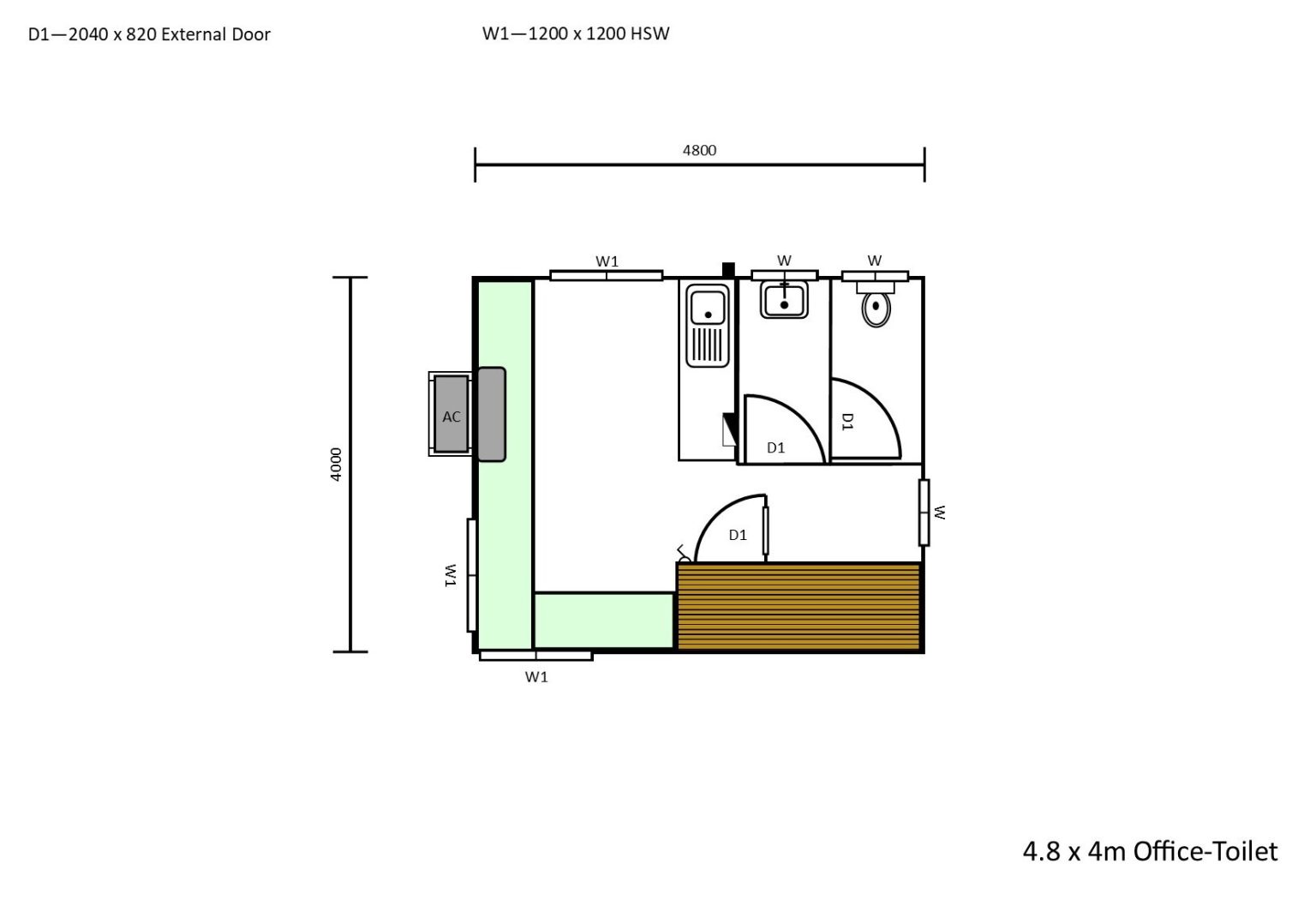 Layout