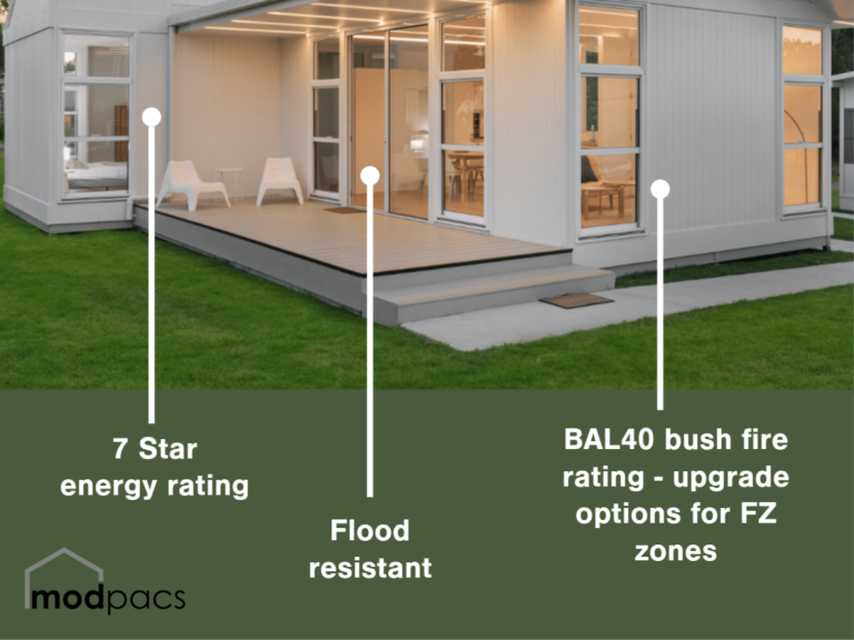 Modpacs Starter Pack Granny Flat 12 11 5