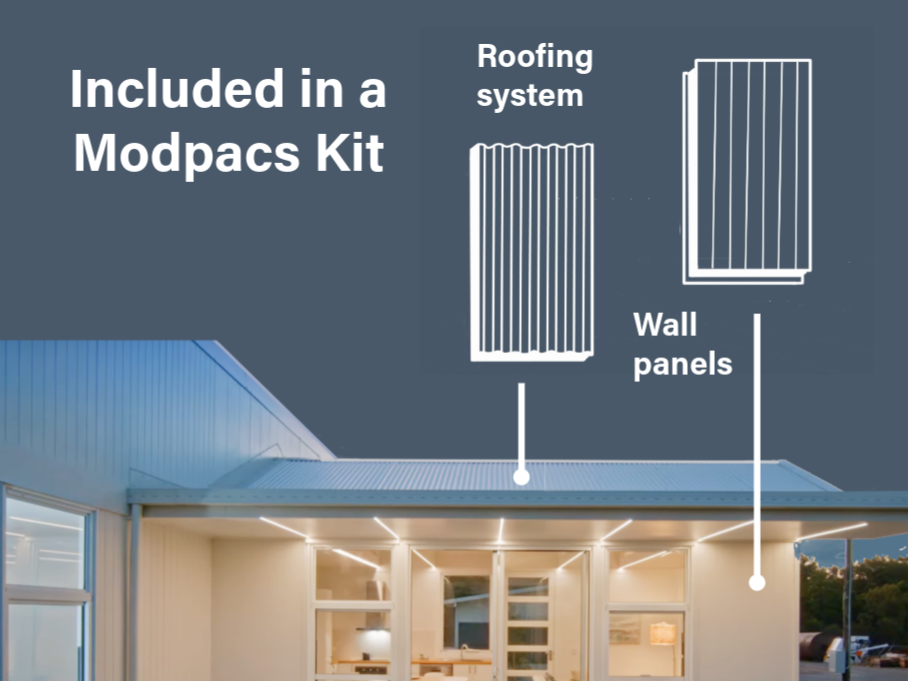 Modpacs Starter Pack Granny Flat 8 1 6